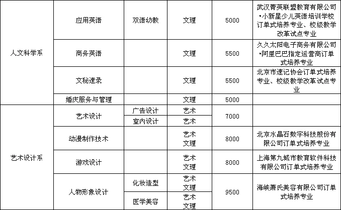 女生篮球训练计划与男生有何不同_1